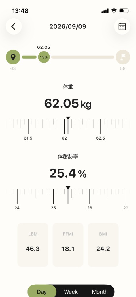 体組成